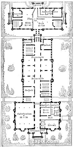 Ground-Plan of New York Normal College