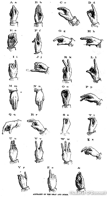 Alphabet of the Deaf and Dumb