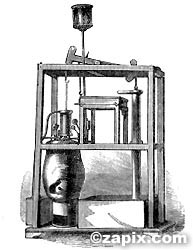 Model Of Newcomen’s Engine